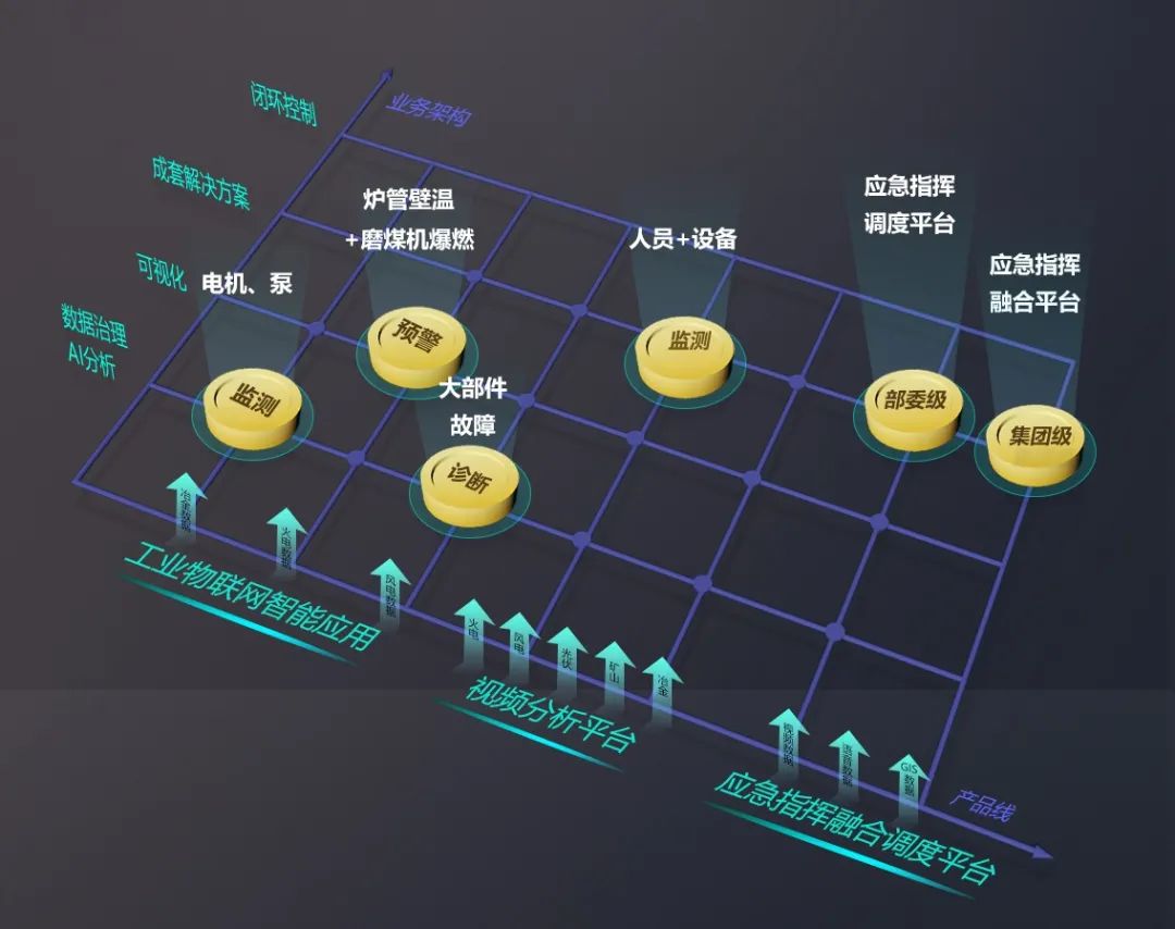 【喜報(bào)】博數(shù)智源順利通過(guò)“三體系”認(rèn)證(圖2)